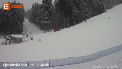 Dolní stanice lanovky