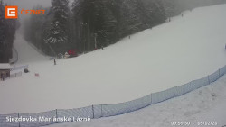 Dolní stanice lanovky