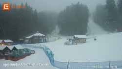 Dolní stanice lanovky