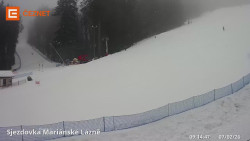 Dolní stanice lanovky