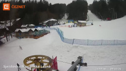 Dolní stanice lanovky