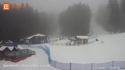 Dolní stanice lanovky