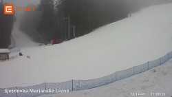 Dolní stanice lanovky