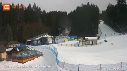 Dolní stanice lanovky