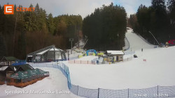 Dolní stanice lanovky