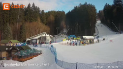 Dolní stanice lanovky