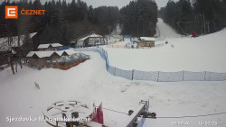 Dolní stanice lanovky