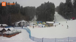 Dolní stanice lanovky