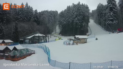 Dolní stanice lanovky