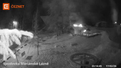 Dolní stanice lanovky