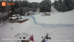 Dolní stanice lanovky