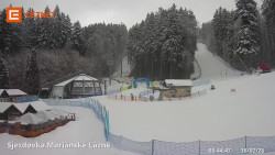 Dolní stanice lanovky