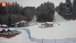 Dolní stanice lanovky