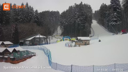 Dolní stanice lanovky