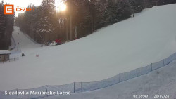 Dolní stanice lanovky