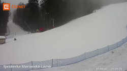 Dolní stanice lanovky