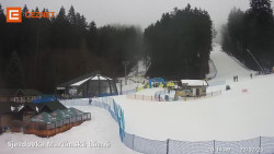 Dolní stanice lanovky