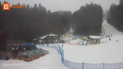 Dolní stanice lanovky