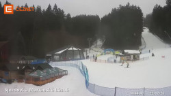 Dolní stanice lanovky