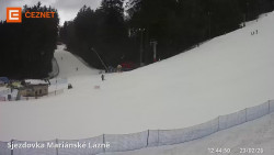 Dolní stanice lanovky