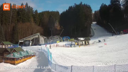 Dolní stanice lanovky