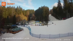 Dolní stanice lanovky