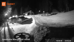 Dolní stanice lanovky