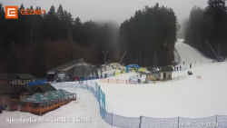 Dolní stanice lanovky