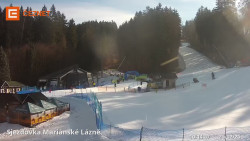 Dolní stanice lanovky