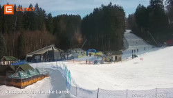 Dolní stanice lanovky