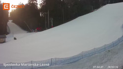 Dolní stanice lanovky