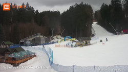 Dolní stanice lanovky