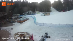 Dolní stanice lanovky