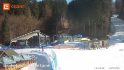 Dolní stanice lanovky