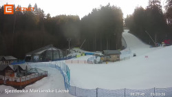 Dolní stanice lanovky