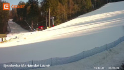 Dolní stanice lanovky