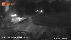 Dolní stanice lanovky