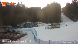 Dolní stanice lanovky