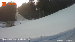 Dolní stanice lanovky