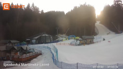 Dolní stanice lanovky