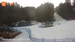 Dolní stanice lanovky