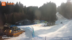 Dolní stanice lanovky