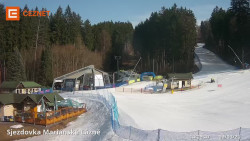 Dolní stanice lanovky