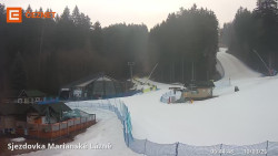 Dolní stanice lanovky