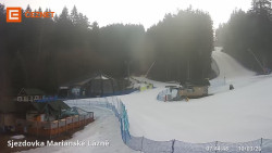 Dolní stanice lanovky