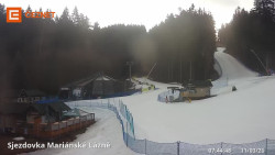 Dolní stanice lanovky