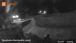 Dolní stanice lanovky