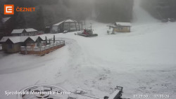 Dolní stanice lanovky