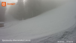 Dolní stanice lanovky