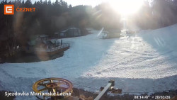 Dolní stanice lanovky